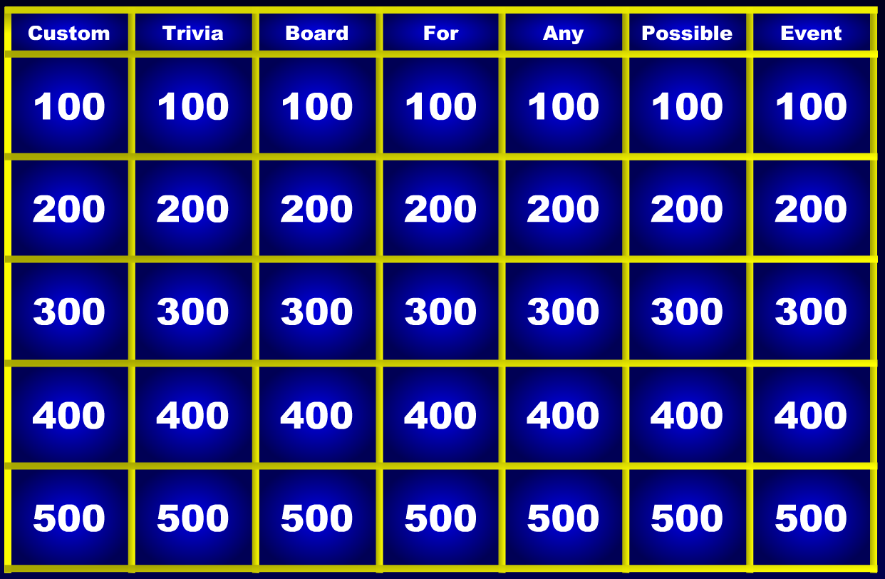 Custom Trivia Board For Any Events